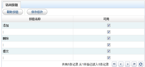 D:\工作日志\2014UCML帮助文档修订\新文档\UCML业务开发手册_任俊立\系统内置功能模块\组织权限设置.files\组织权限设置-1436.png