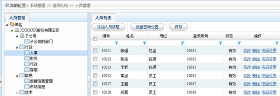 D:\工作日志\2014UCML帮助文档修订\新文档\UCML业务开发手册_任俊立\系统内置功能模块\组织权限设置.files\组织权限设置-2101.png